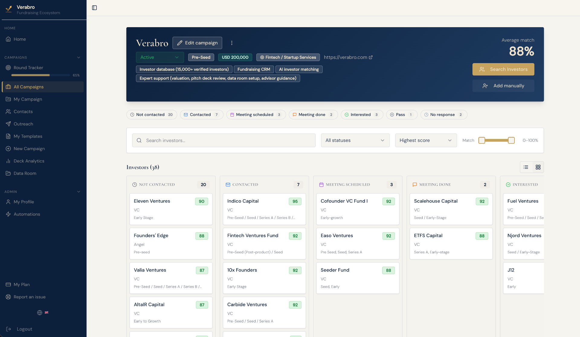 Verabro investor campaign and matching view