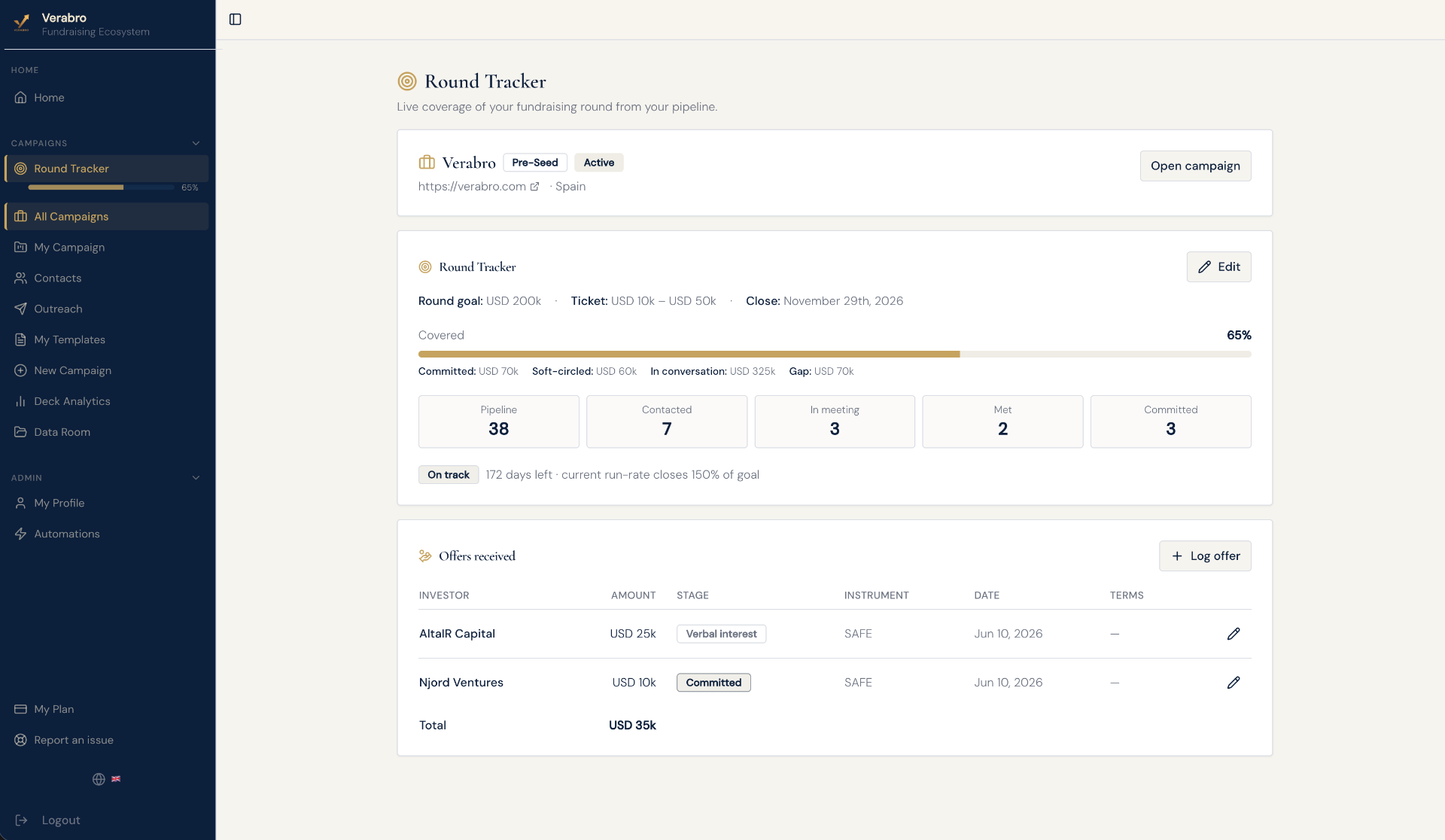 Verabro Round Tracker dashboard